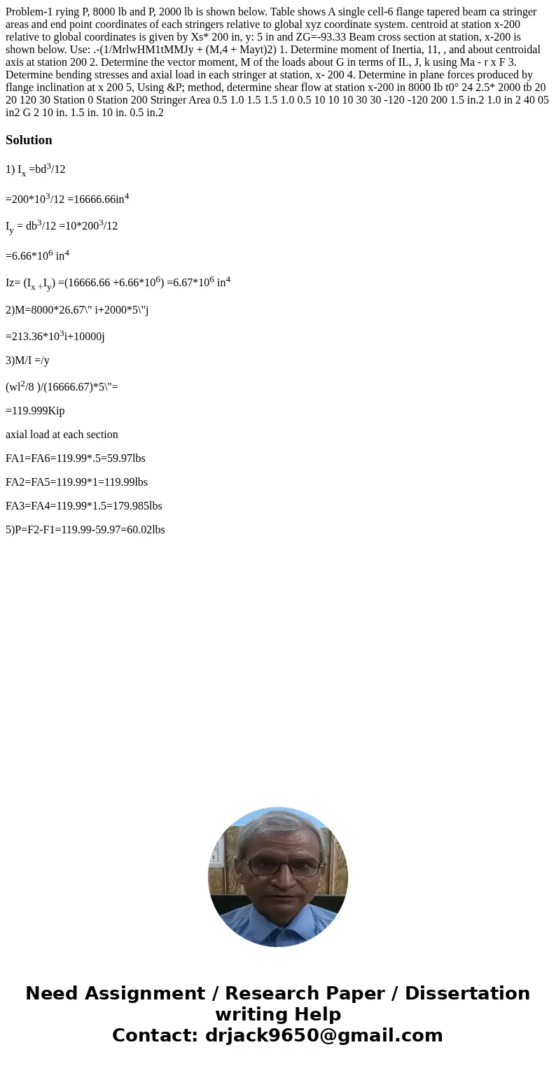  Problem-1 rying P, 8000 lb and P, 2000 lb is shown below. Table shows A single cell-6 flange tapered beam ca stringer areas and end point coordinates of each s