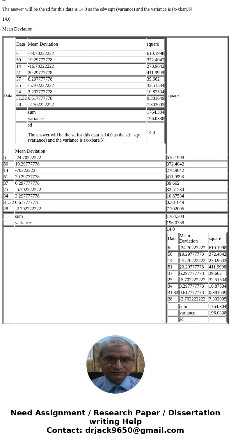 Question 5 Find the sample Standard deviation 7,52,12,47,33,24,34,30,34,26 S=? (round to one decimal place as needed)Solutionsd The answer will be the sd for th Question 5 Find the sample Standard deviation 7,52,12,47,33,24,34,30,34,26 S=? (round to one decimal place as needed)Solutionsd The answer will be the sd for th
