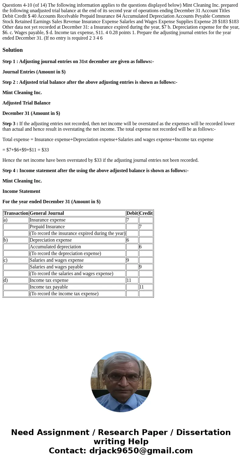 Questions 4-10 (of 14) The following information applies to the questions displayed below) Mint Cleaning Inc. prepared the following unadjusted trial balance a  Questions 4-10 (of 14) The following information applies to the questions displayed below) Mint Cleaning Inc. prepared the following unadjusted trial balance a