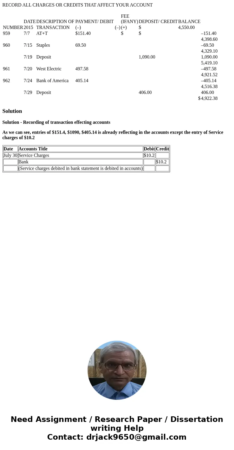 RECORD ALL CHARGES OR CREDITS THAT AFFECT YOUR ACCOUNT DATE DESCRIPTION OF PAYMENT/ DEBIT FEE (IFANY) DEPOSIT/ CREDIT BALANCE NUMBER 2015 TRANSACTION (–) (–) (+
