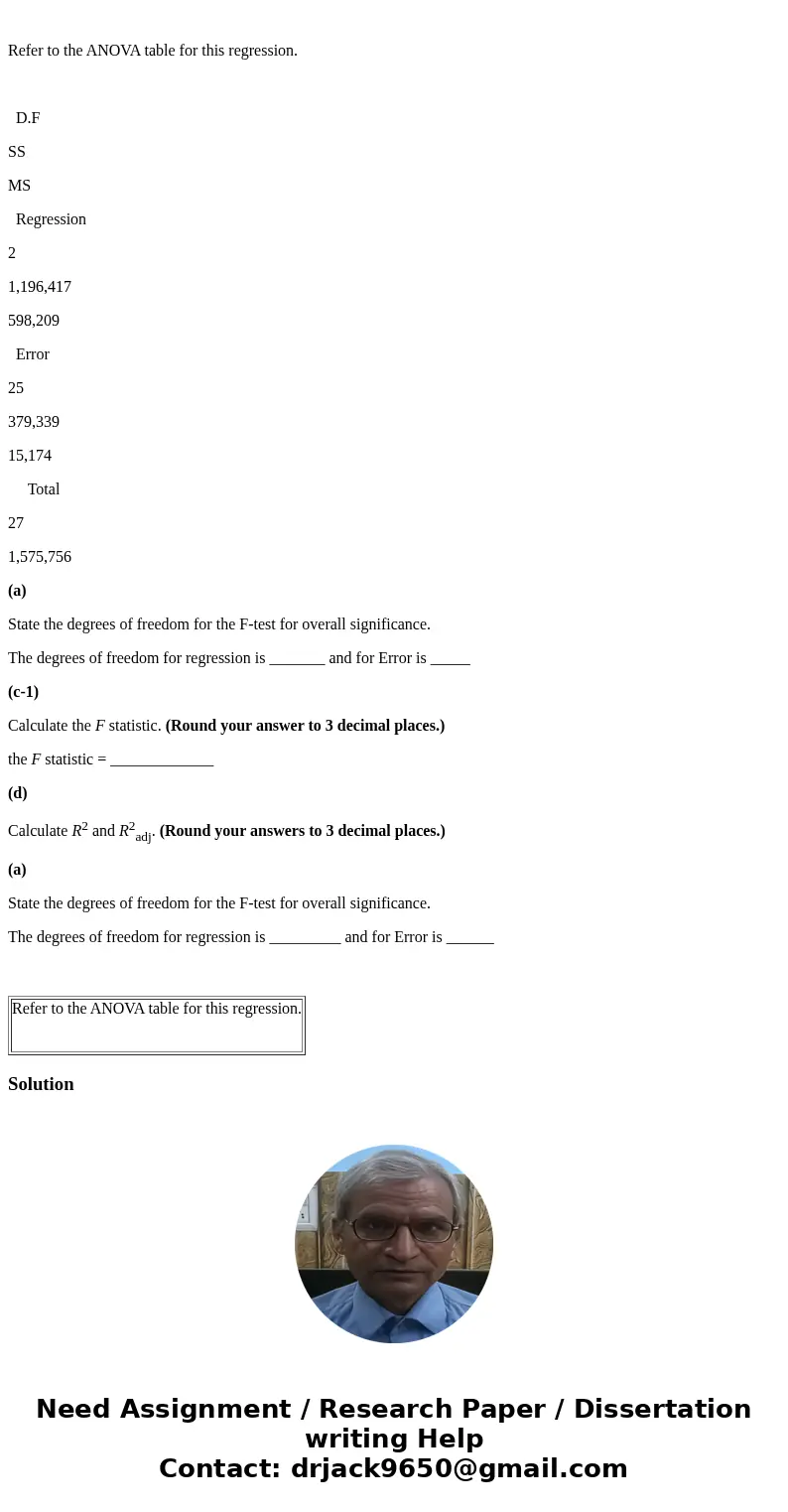  Refer to the ANOVA table for this regression. D.F SS MS Regression 2 1,196,417 598,209 Error 25 379,339 15,174 Total 27 1,575,756 (a) State the degrees of free