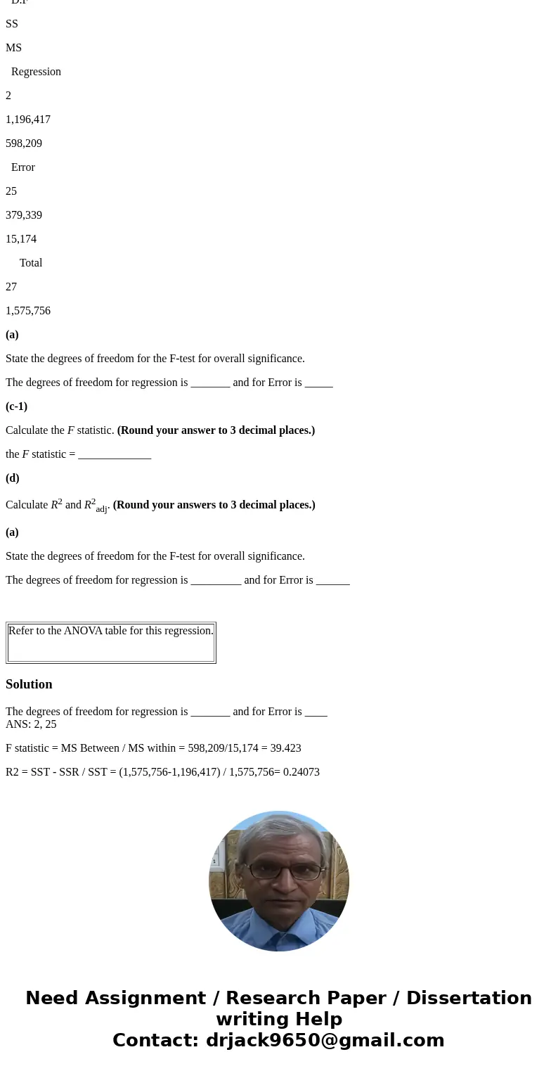  Refer to the ANOVA table for this regression. D.F SS MS Regression 2 1,196,417 598,209 Error 25 379,339 15,174 Total 27 1,575,756 (a) State the degrees of free
