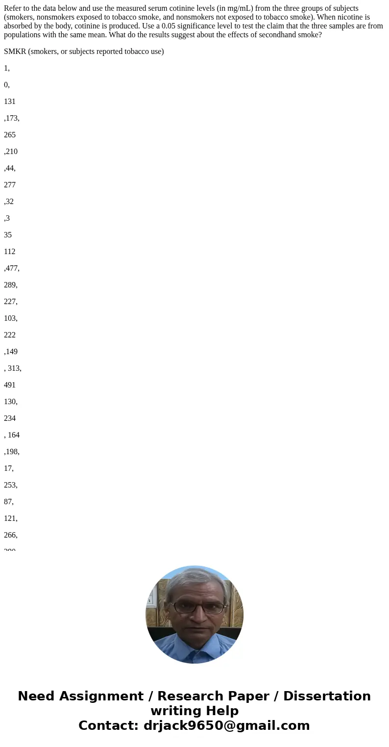 Refer to the data below and use the measured serum cotinine levels (in mg/mL) from the three groups of subjects (smokers, nonsmokers exposed to tobacco smoke, a Refer to the data below and use the measured serum cotinine levels (in mg/mL) from the three groups of subjects (smokers, nonsmokers exposed to tobacco smoke, a