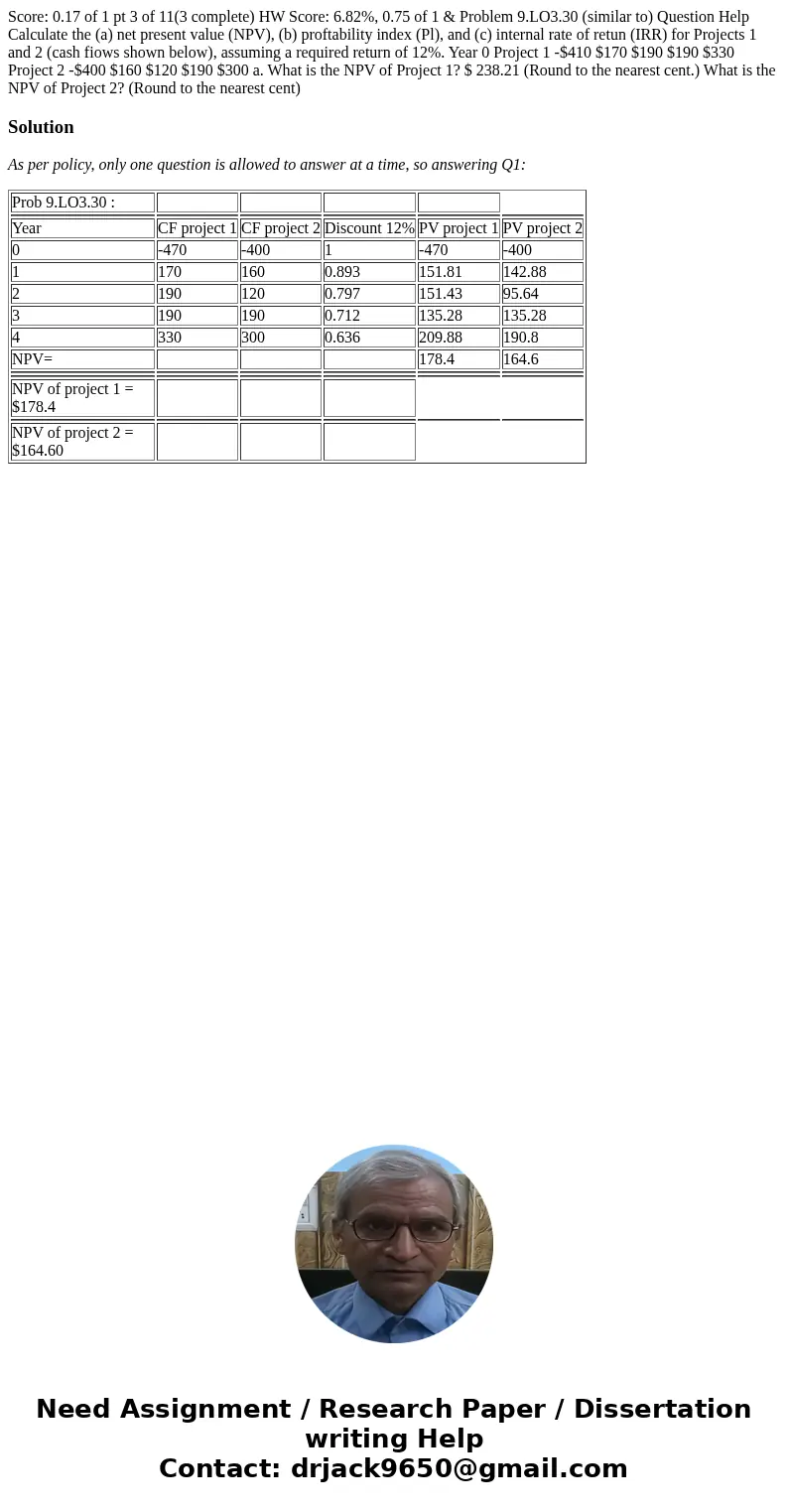  Score: 0.17 of 1 pt 3 of 11(3 complete) HW Score: 6.82%, 0.75 of 1 & Problem 9.LO3.30 (similar to) Question Help Calculate the (a) net present value (NPV),