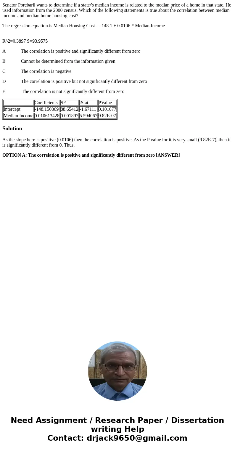 Senator Porcbaril wants to determine if a state\'s median income is related to the median price of a home in that state. He used information from the 2000 censu Senator Porcbaril wants to determine if a state\'s median income is related to the median price of a home in that state. He used information from the 2000 censu