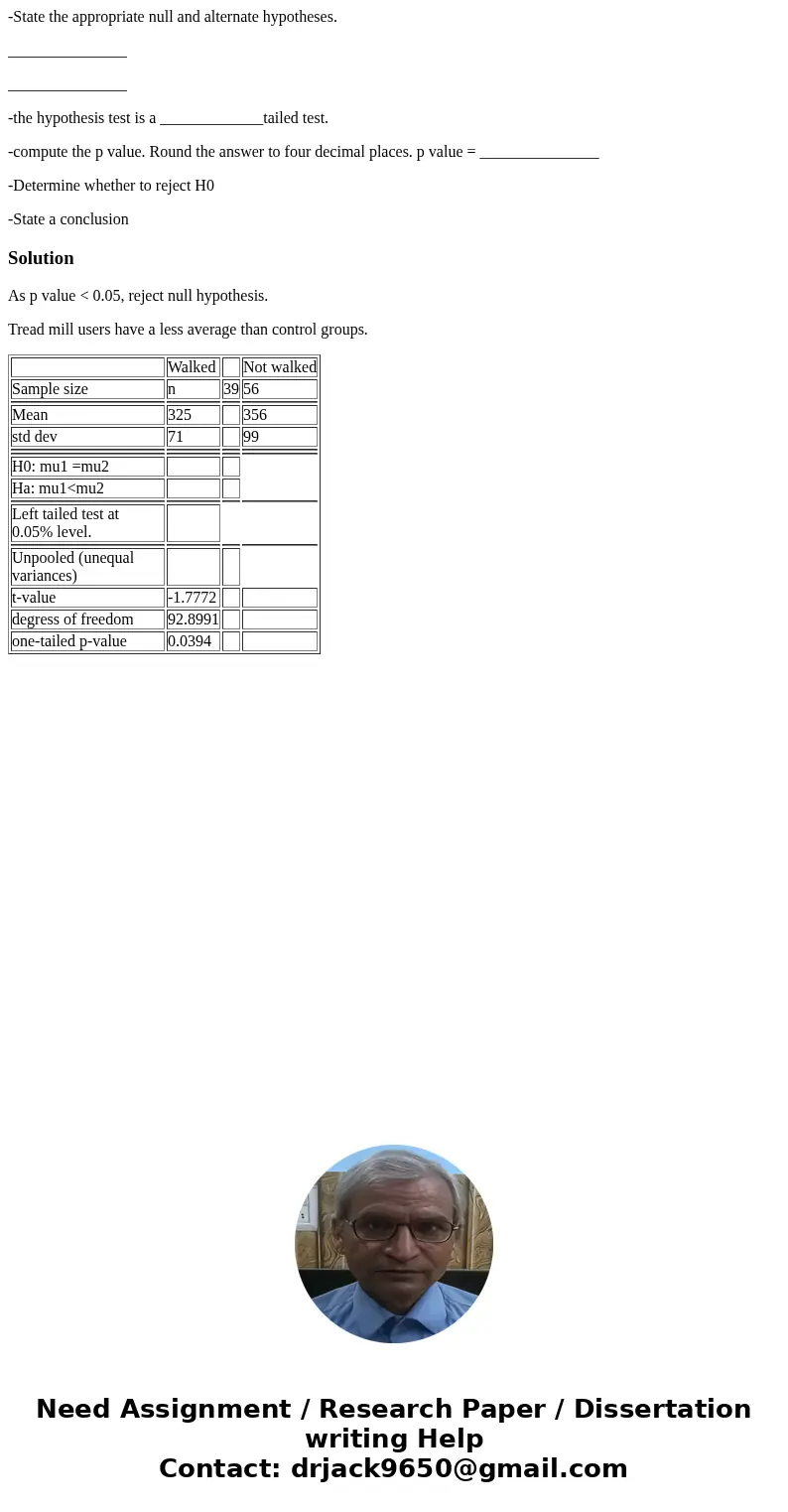-State the appropriate null and alternate hypotheses. _______________ _______________ -the hypothesis test is a _____________tailed test. -compute the p value. 