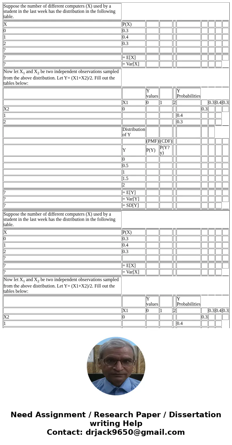  Suppose the number of different computers (X) used by a student in the last week has the distribution in the following table. X P(X) 0 0.3 1 0.4 2 0.3 ? ? = E[