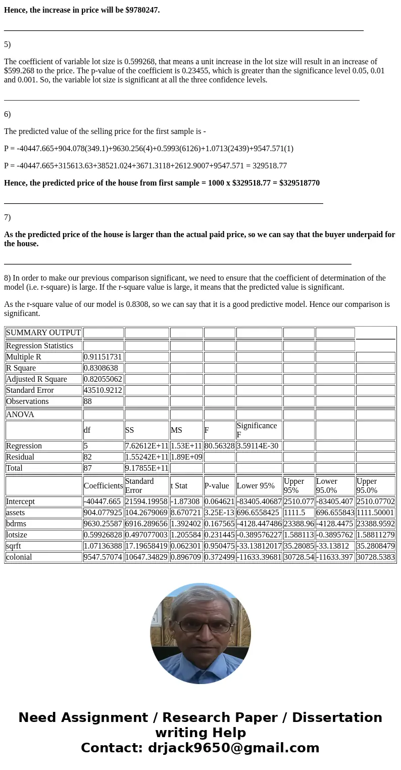 The equation below is designed to determine the effects of a home’s square footage (sqrft), the number of bedrooms (bdrms), lot size (lotsize) and whether the h
