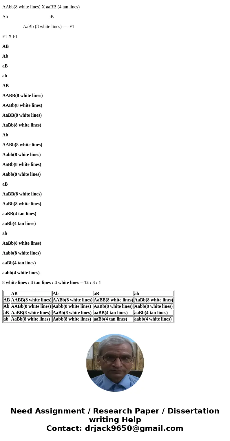 The even-lined ground squirrel has 4 or 8 lines on its back, and the lines are white or tan. A pure line cross of squirrels with 8 white lines and squirrels wit The even-lined ground squirrel has 4 or 8 lines on its back, and the lines are white or tan. A pure line cross of squirrels with 8 white lines and squirrels wit