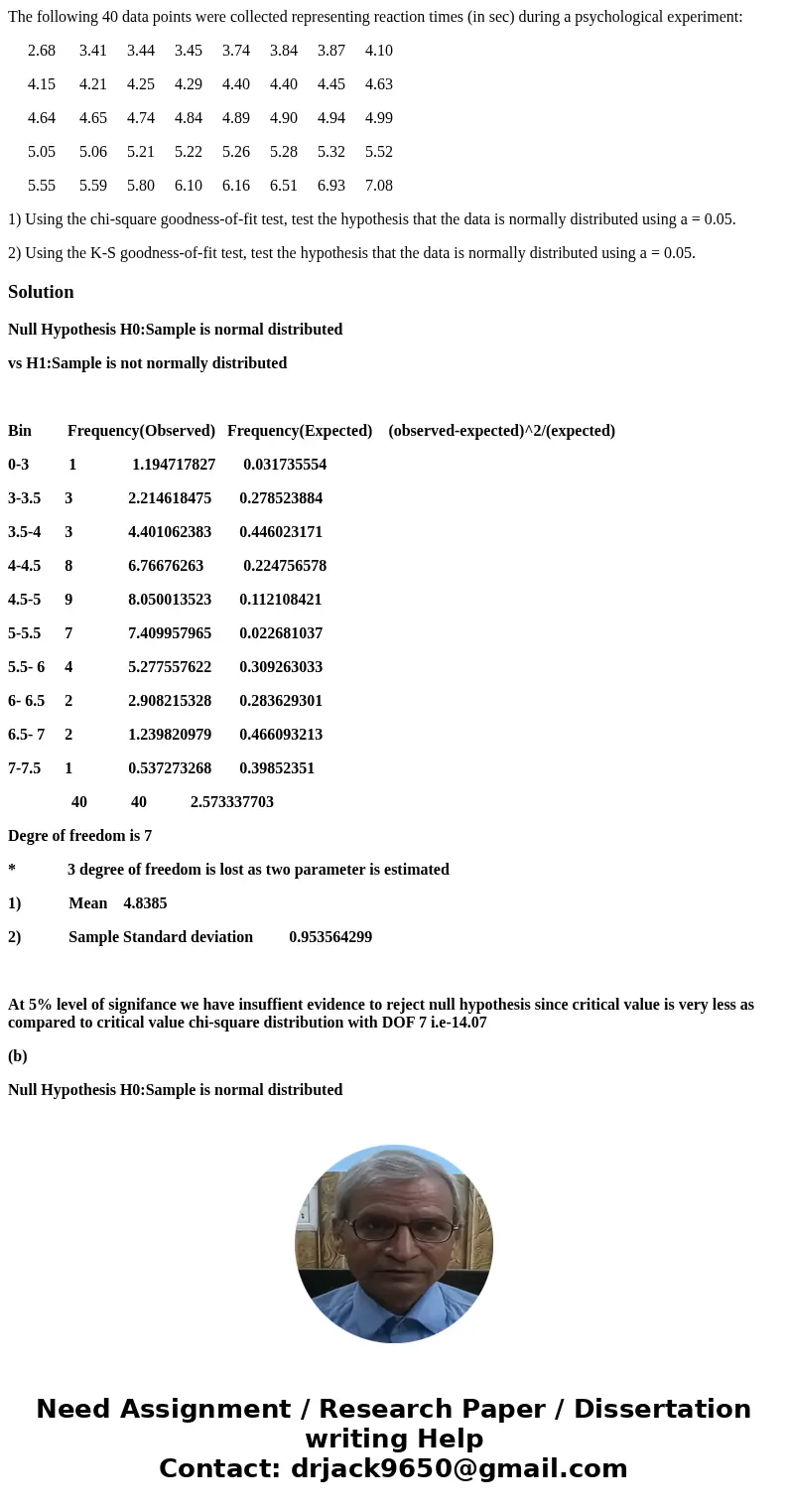 The following 40 data points were collected representing reaction times (in sec) during a psychological experiment: 2.68 3.41 3.44 3.45 3.74 3.84 3.87 4.10 4.15 The following 40 data points were collected representing reaction times (in sec) during a psychological experiment: 2.68 3.41 3.44 3.45 3.74 3.84 3.87 4.10 4.15