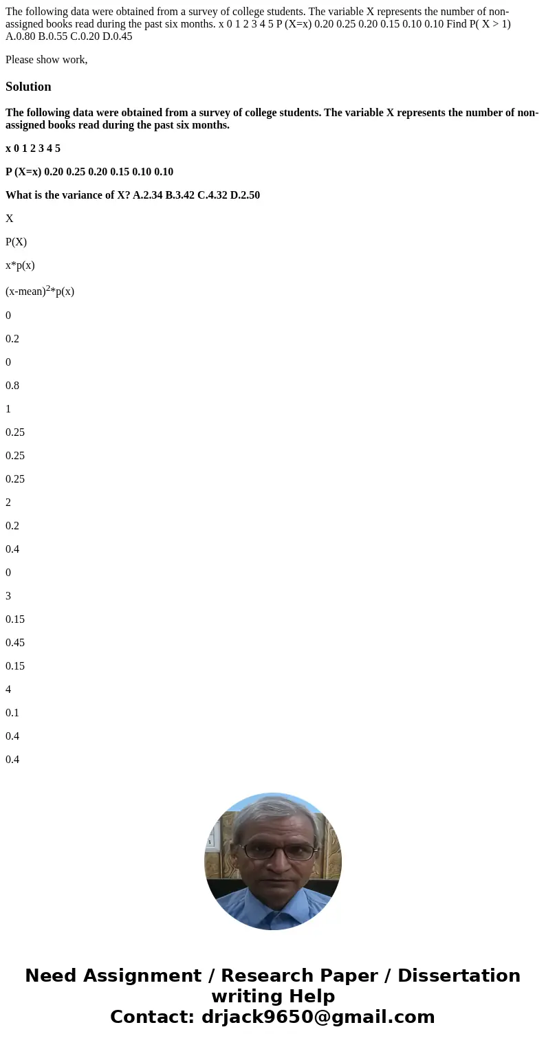 The following data were obtained from a survey of college students. The variable X represents the number of non-assigned books read during the past six months.  The following data were obtained from a survey of college students. The variable X represents the number of non-assigned books read during the past six months.