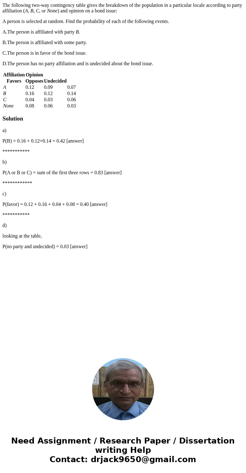 The following two-way contingency table gives the breakdown of the population in a particular locale according to party affiliation (A, B, C, or None) and opini