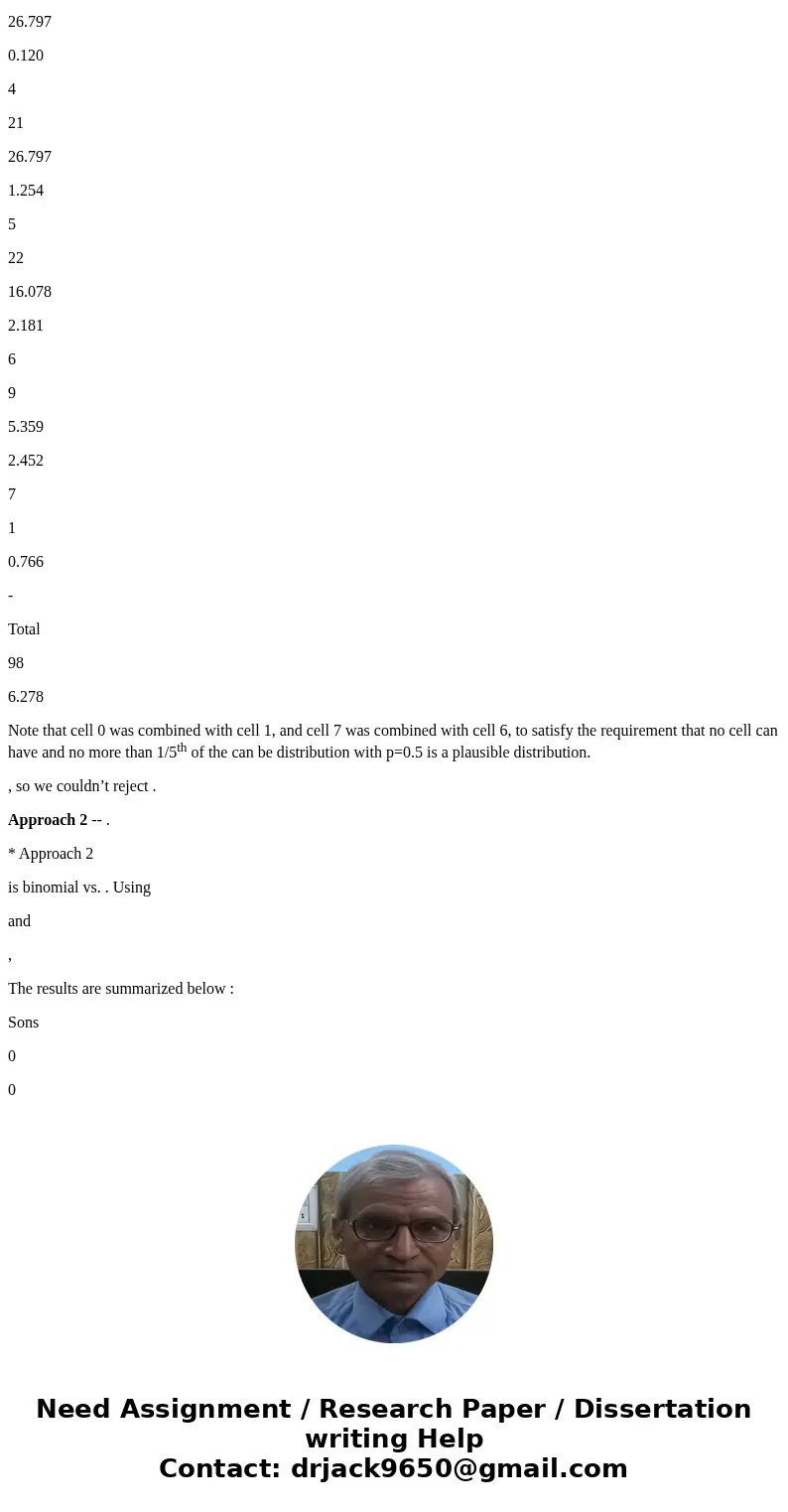 The Hutterite Brethren is a religious group that is essentially a closed population with almost all marriages within the group. The following Table shows the nu The Hutterite Brethren is a religious group that is essentially a closed population with almost all marriages within the group. The following Table shows the nu