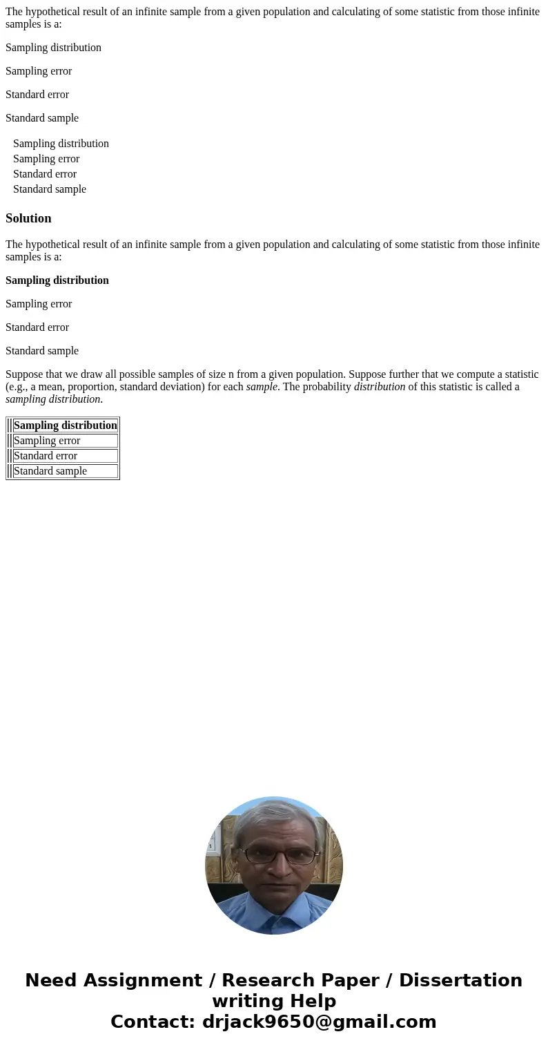 The hypothetical result of an infinite sample from a given population and calculating of some statistic from those infinite samples is a: Sampling distribution  The hypothetical result of an infinite sample from a given population and calculating of some statistic from those infinite samples is a: Sampling distribution