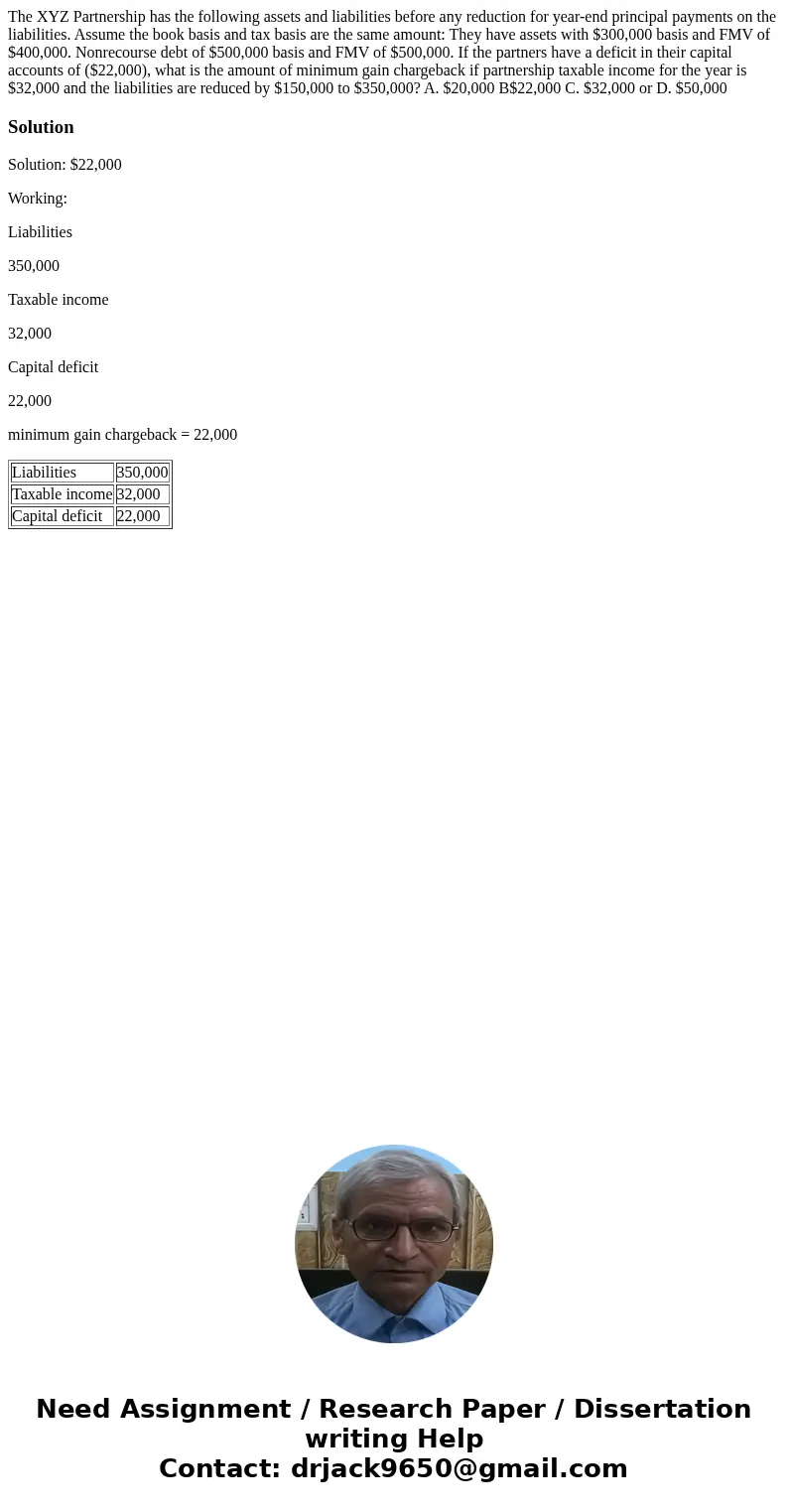 The XYZ Partnership has the following assets and liabilities before any reduction for year-end principal payments on the liabilities. Assume the book basis and  The XYZ Partnership has the following assets and liabilities before any reduction for year-end principal payments on the liabilities. Assume the book basis and