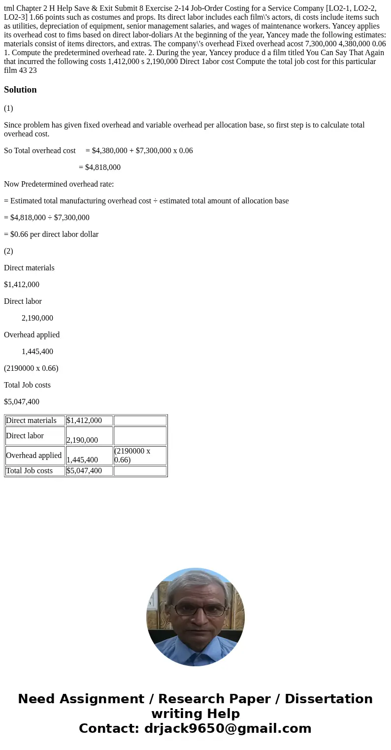  tml Chapter 2 H Help Save & Exit Submit 8 Exercise 2-14 Job-Order Costing for a Service Company [LO2-1, LO2-2, LO2-3] 1.66 points such as costumes and prop
