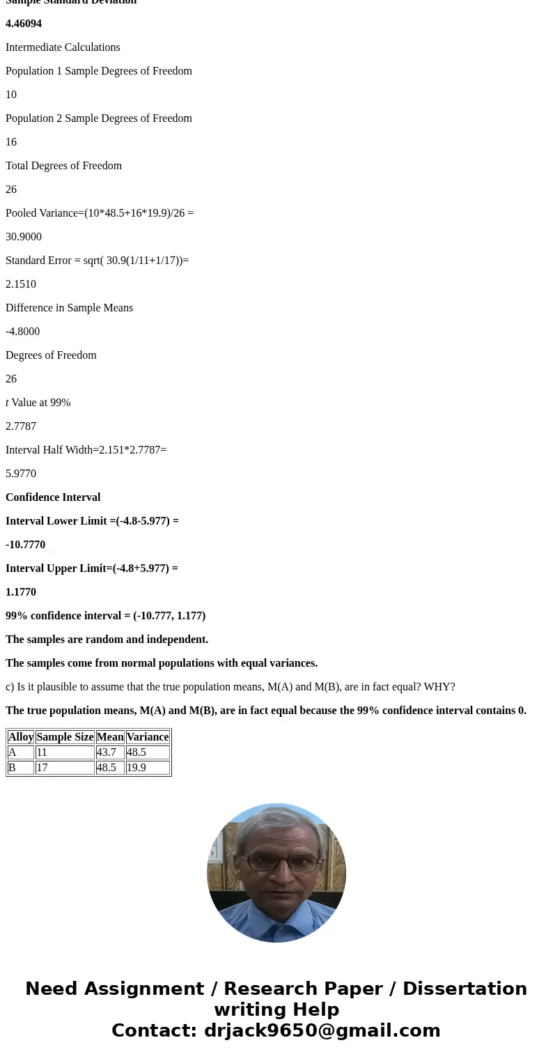 Two alloys, A and B, are used in the manufacture of steel bars. suppose a steel producer wants to compare the two alloys on the basis of average load capacity,  Two alloys, A and B, are used in the manufacture of steel bars. suppose a steel producer wants to compare the two alloys on the basis of average load capacity,