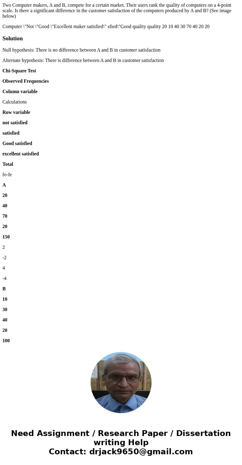 Two Computer makers, A and B, compete for a certain market. Their users rank the quality of computers on a 4-point scale. Is there a significant difference in t