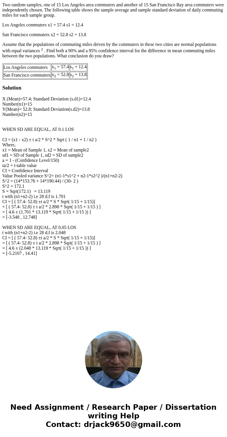 Two random samples, one of 15 Los Angeles area commuters and another of 15 San Francisco Bay area commuters were independently chosen. The following table shows