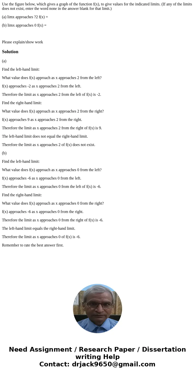 Use the figure below, which gives a graph of the function f(x), to give values for the indicated limits. (If any of the limits does not exist, enter the word no Use the figure below, which gives a graph of the function f(x), to give values for the indicated limits. (If any of the limits does not exist, enter the word no