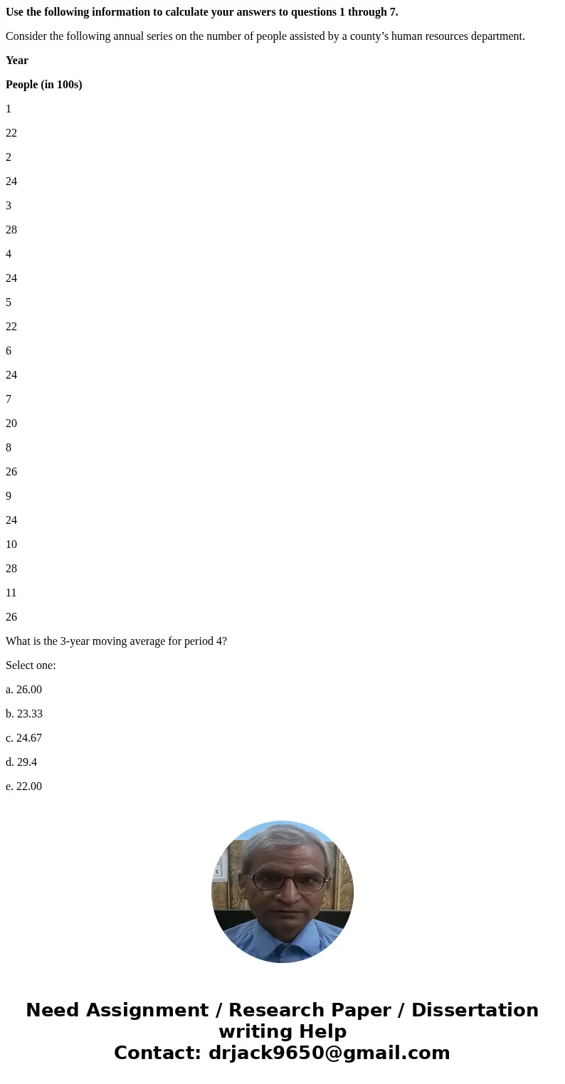 Use the following information to calculate your answers to questions 1 through 7. Consider the following annual series on the number of people assisted by a cou Use the following information to calculate your answers to questions 1 through 7. Consider the following annual series on the number of people assisted by a cou