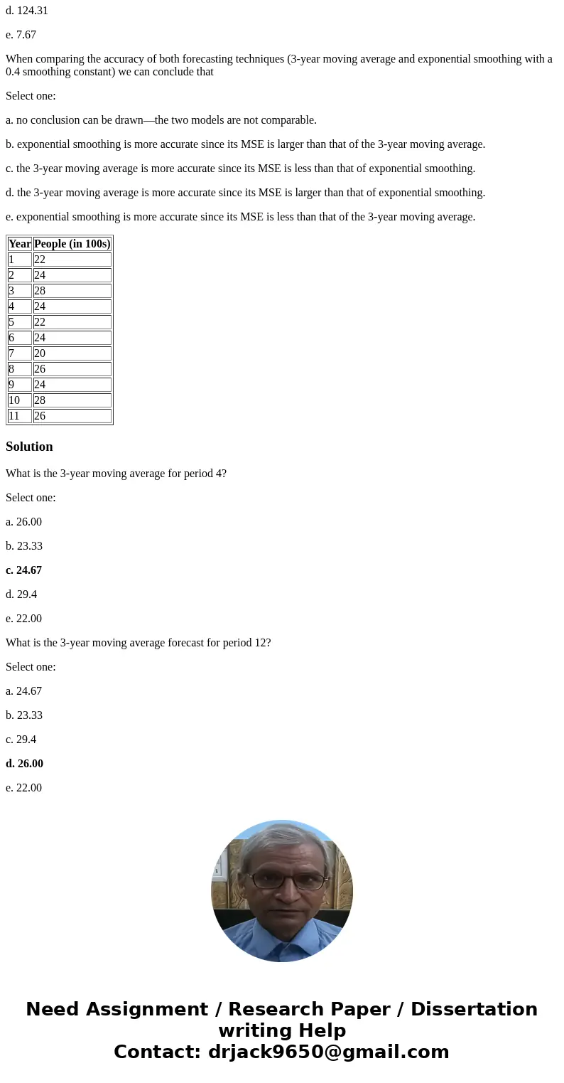 Use the following information to calculate your answers to questions 1 through 7. Consider the following annual series on the number of people assisted by a cou Use the following information to calculate your answers to questions 1 through 7. Consider the following annual series on the number of people assisted by a cou