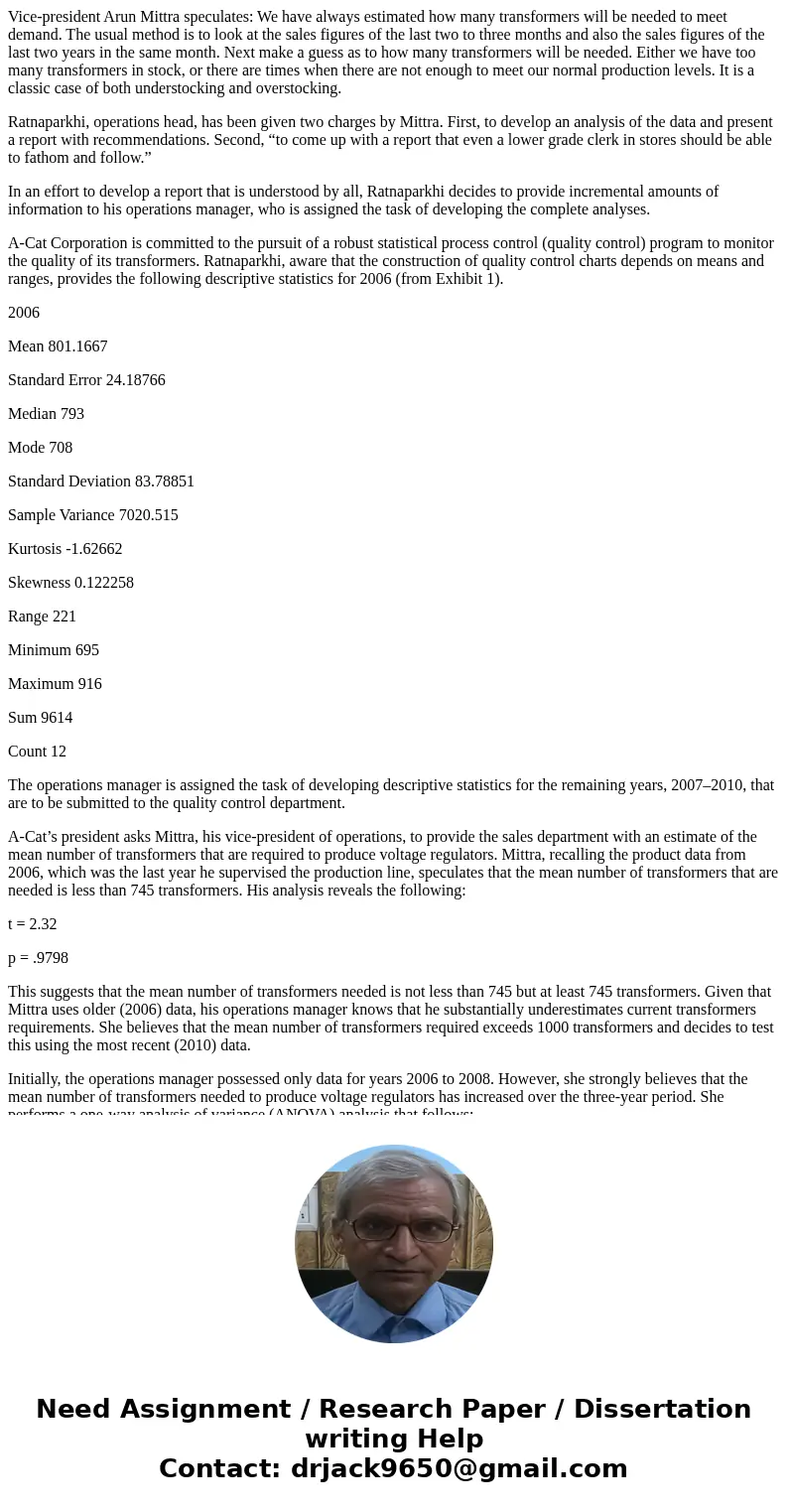 Vice-president Arun Mittra speculates: We have always estimated how many transformers will be needed to meet demand. The usual method is to look at the sales fi Vice-president Arun Mittra speculates: We have always estimated how many transformers will be needed to meet demand. The usual method is to look at the sales fi