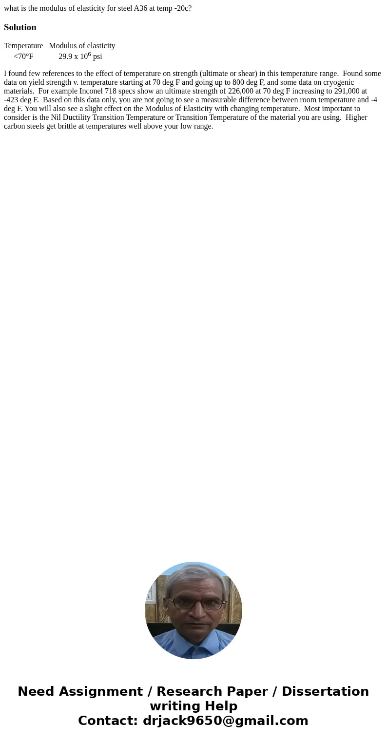what is the modulus of elasticity for steel A36 at temp -20c?SolutionTemperature Modulus of elasticity <70°F 29.9 x 106 psi I found few references to the eff what is the modulus of elasticity for steel A36 at temp -20c?SolutionTemperature Modulus of elasticity <70°F 29.9 x 106 psi I found few references to the eff