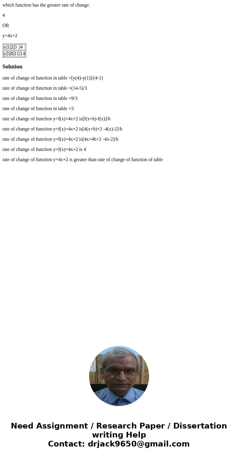which function has the greater rate of change. 4 OR y=4x+2 x 1 2 3 4 y 5 8 11 14 Solutionrate of change of function in table =[y(4)-y(1)]/(4-1) rate of change o