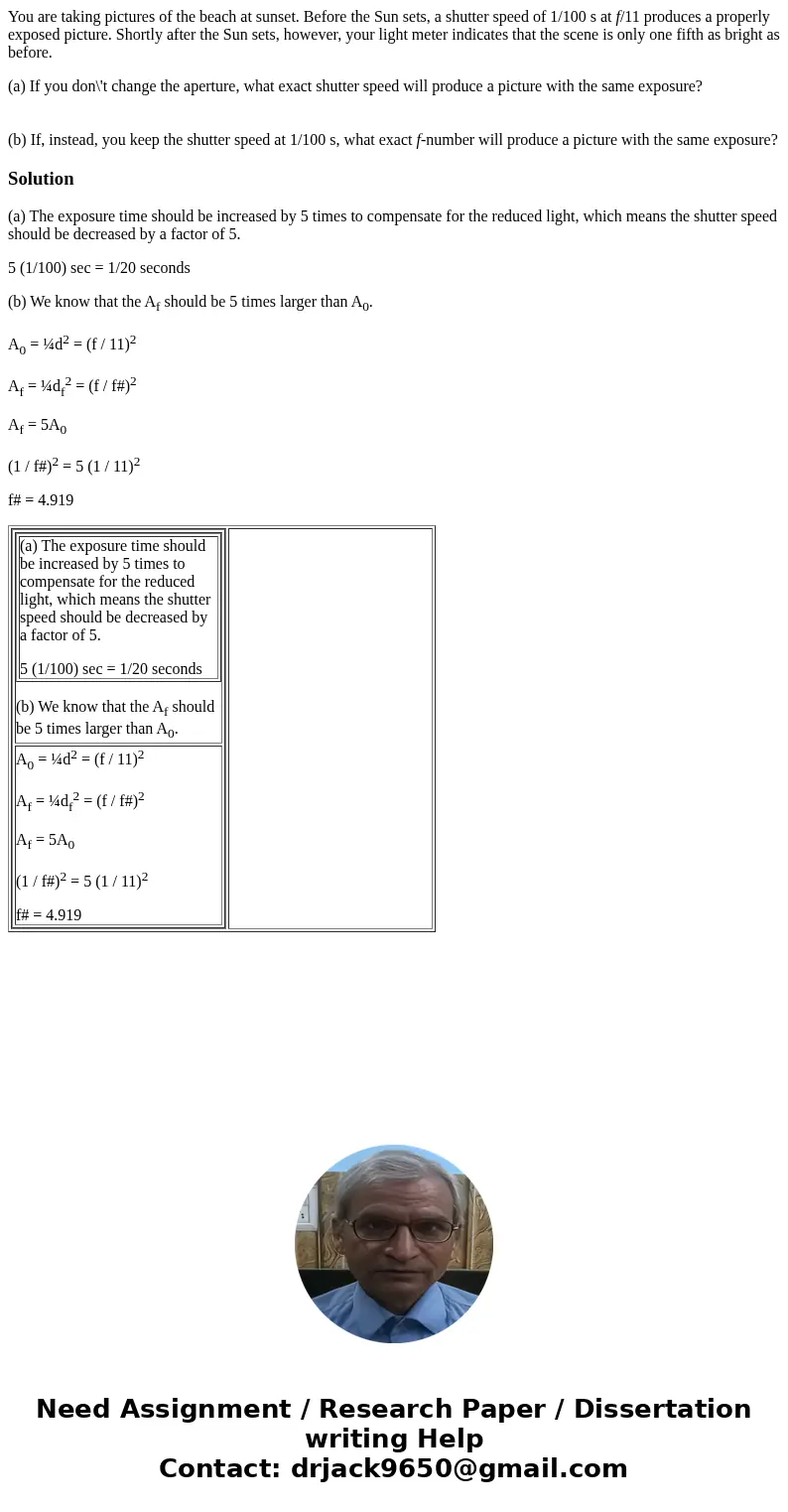 You are taking pictures of the beach at sunset. Before the Sun sets, a shutter speed of 1/100 s at f/11 produces a properly exposed picture. Shortly after the S