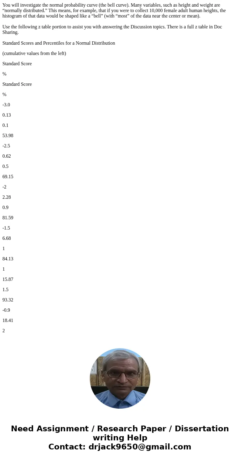 You will investigate the normal probability curve (the bell curve). Many variables, such as height and weight are “normally distributed.” This means, for exampl