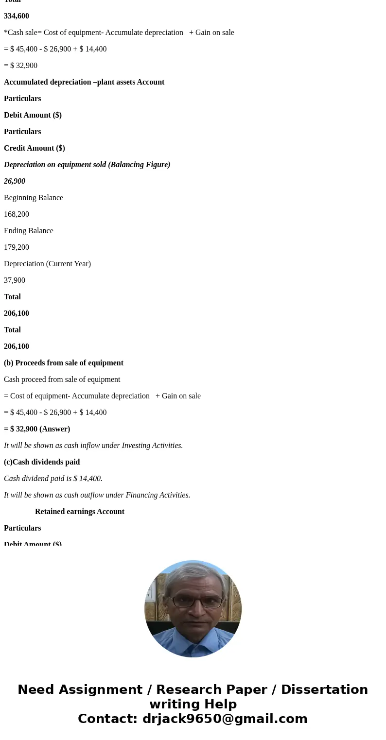 Following are selected balance sheet accounts of Marin Bros. Corp. at December 31, 2017 and 2016, and the increases or decreases in each account from 2016 to 2 Following are selected balance sheet accounts of Marin Bros. Corp. at December 31, 2017 and 2016, and the increases or decreases in each account from 2016 to 2