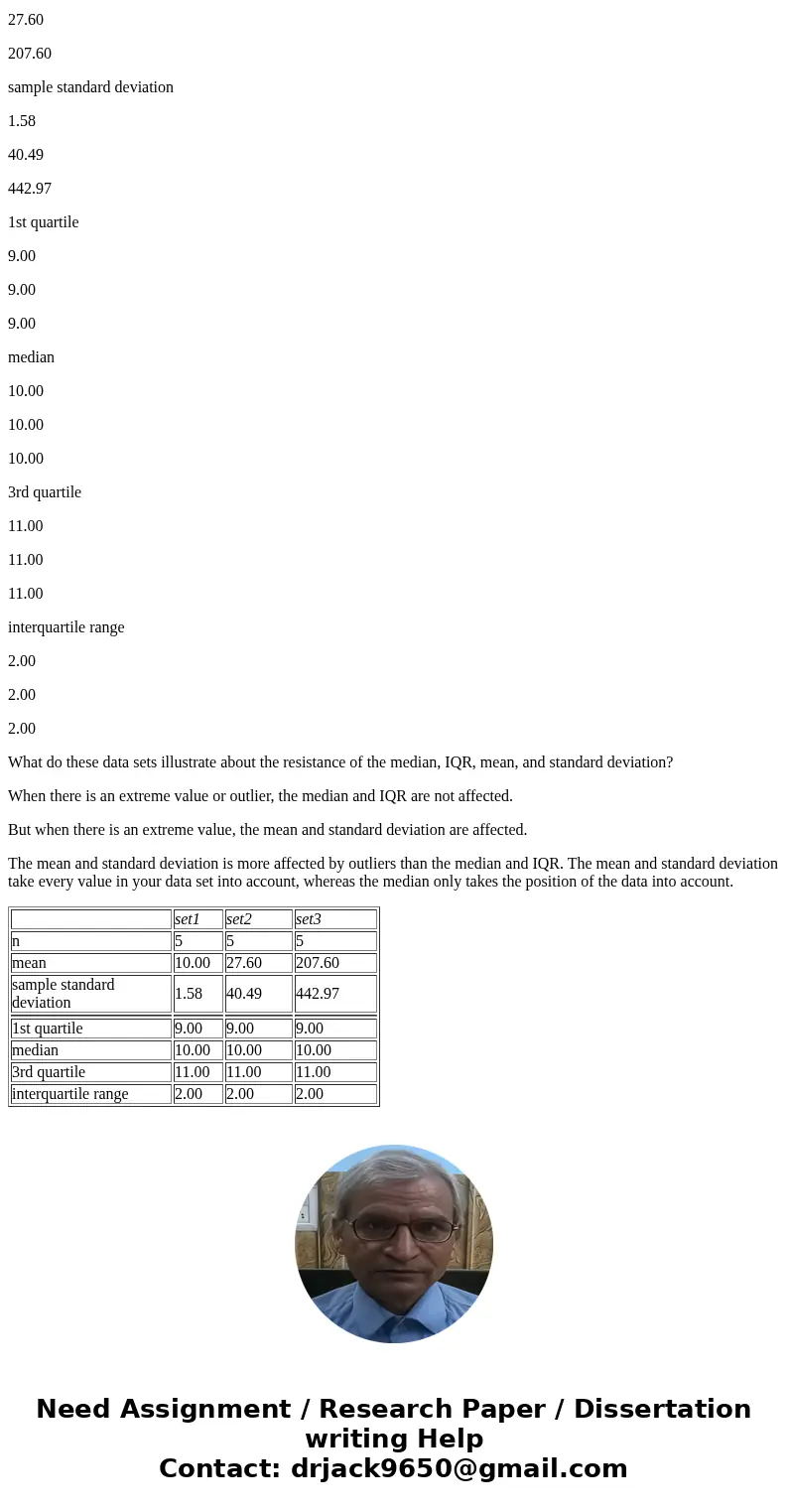 Please explain: Consider the following three sets of sample observations: Set 1: 8, 9, 10, 11, 12 Set 2: 8, 9, 10, 11, 100 Set 3: 8, 9, 10, 11, 1000 Find the me
