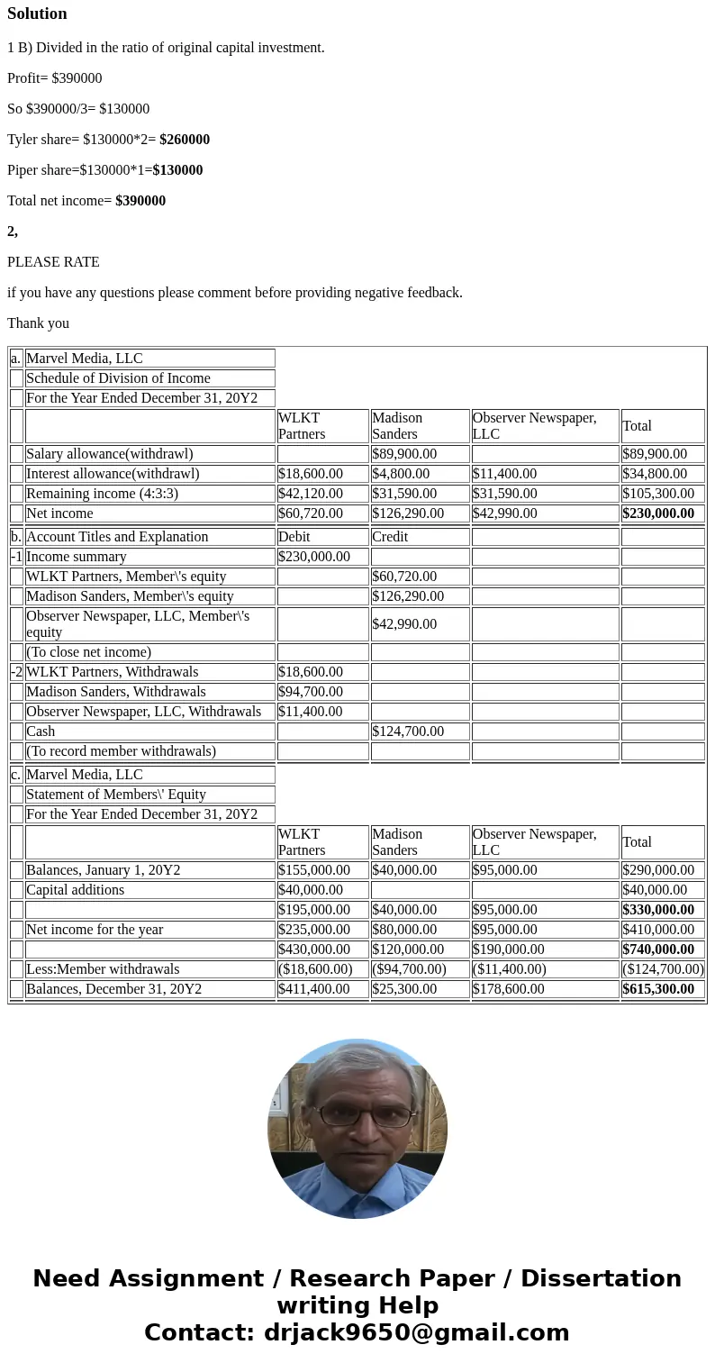 1) Dividing Partnership Income( just part B FOR QUESTION 1 ) Tyler Hawes and Piper Albright formed a partnership, investing $288,000 and $192,000, respectively.
