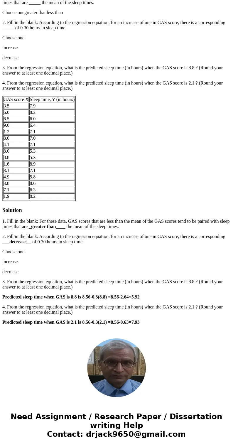 1. Fill in the blank: For these data, GAS scores that are less than the mean of the GAS scores tend to be paired with sleep times that are _____ the mean of the 1. Fill in the blank: For these data, GAS scores that are less than the mean of the GAS scores tend to be paired with sleep times that are _____ the mean of the