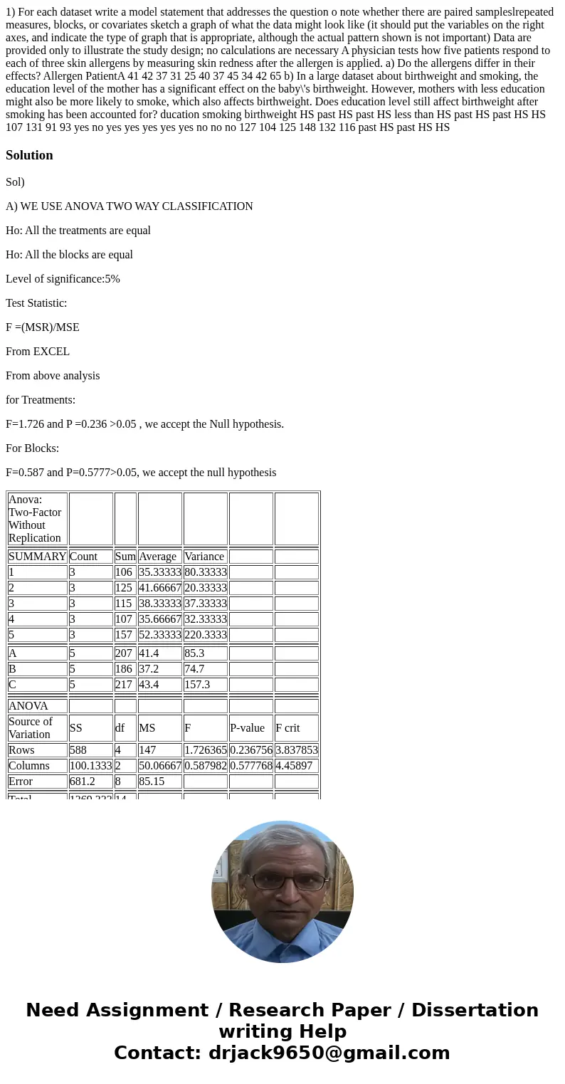 1) For each dataset write a model statement that addresses the question o note whether there are paired sampleslrepeated measures, blocks, or covariates sketch  1) For each dataset write a model statement that addresses the question o note whether there are paired sampleslrepeated measures, blocks, or covariates sketch