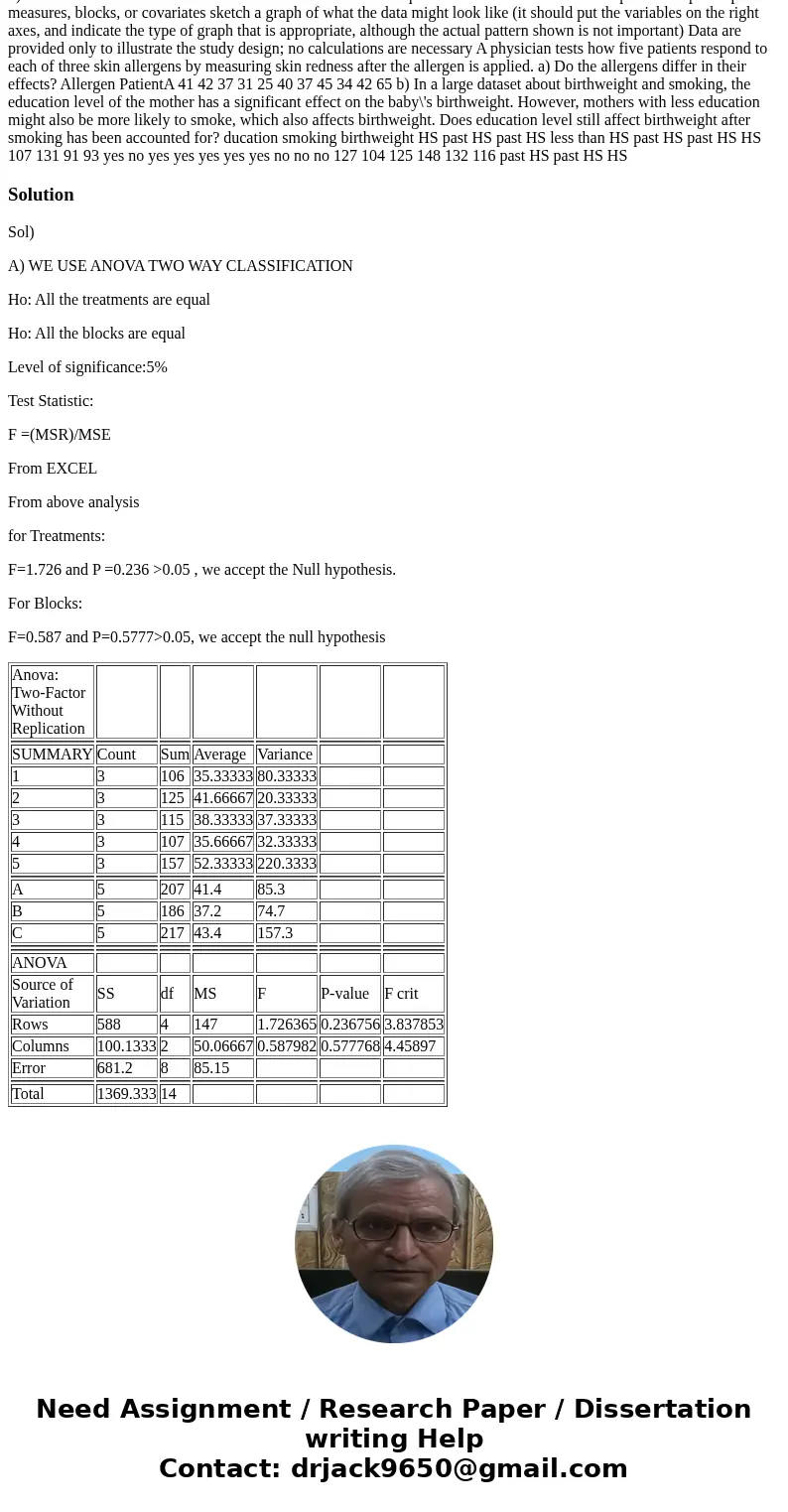 1) For each dataset write a model statement that addresses the question o note whether there are paired sampleslrepeated measures, blocks, or covariates sketch  1) For each dataset write a model statement that addresses the question o note whether there are paired sampleslrepeated measures, blocks, or covariates sketch