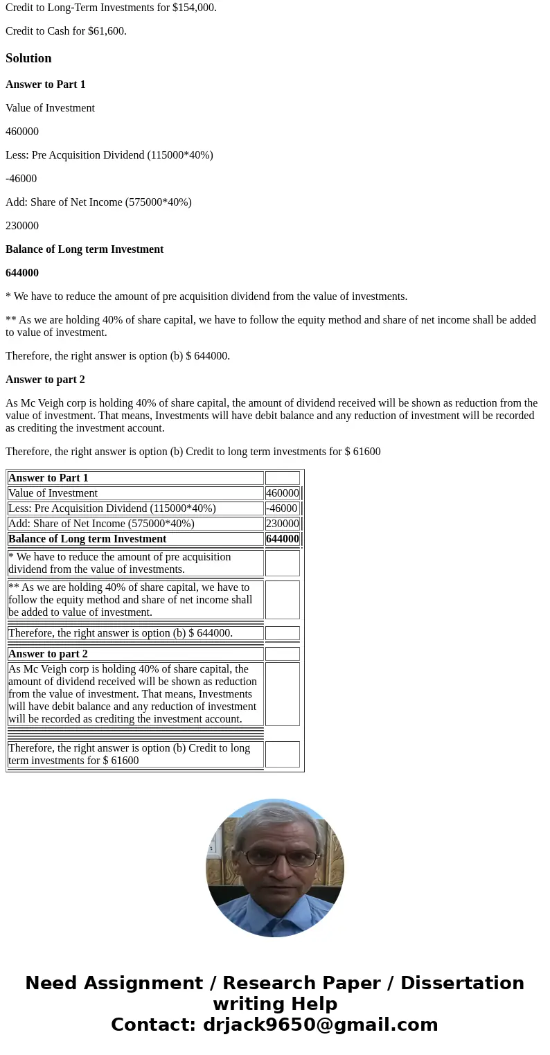 1/ Madison Corporation purchased 40% of Jay Corporation for $460,000 on January 1. On June 20 of the same year, Jay Corporation declared total cash dividends of