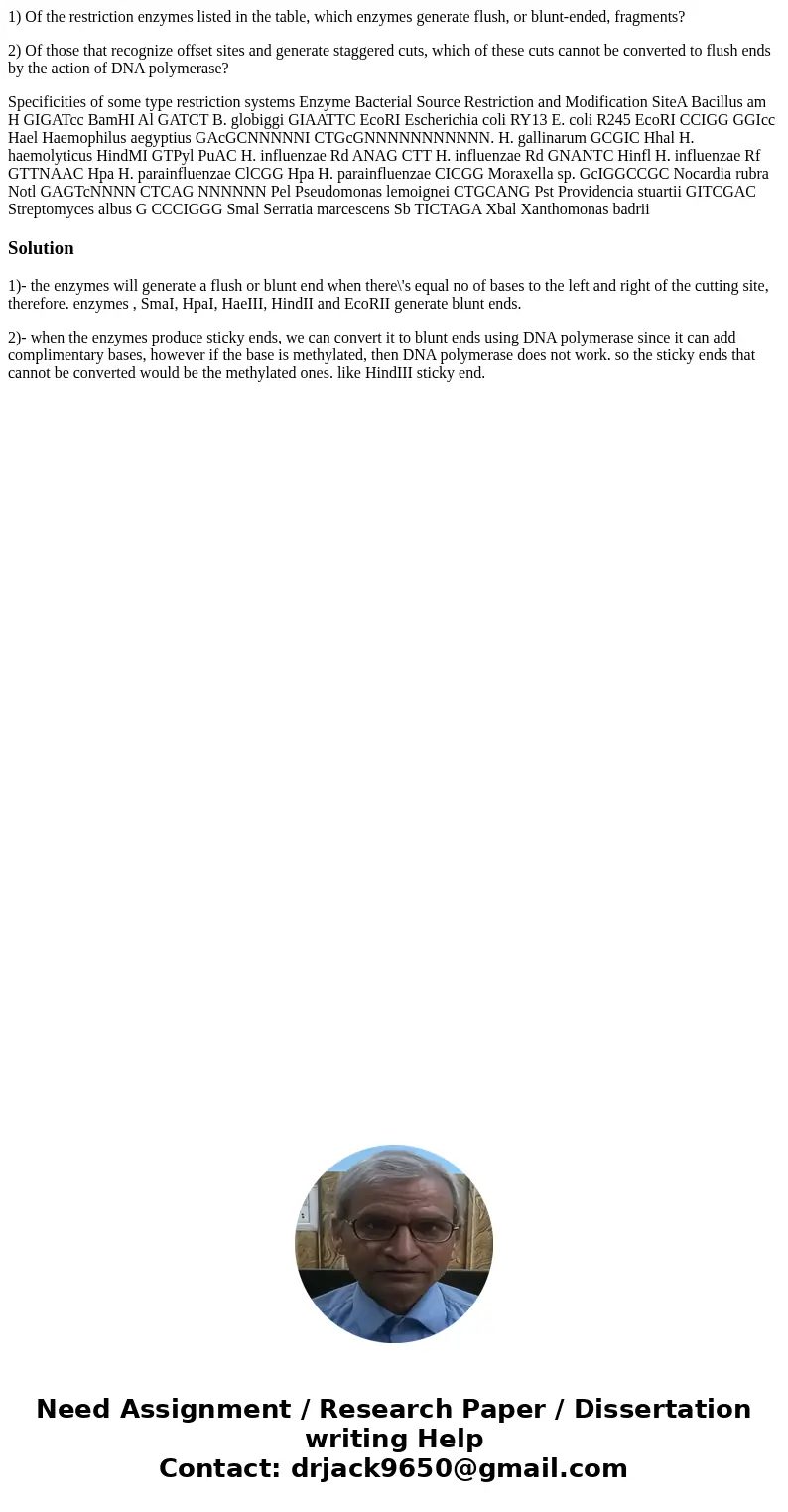 1) Of the restriction enzymes listed in the table, which enzymes generate flush, or blunt-ended, fragments? 2) Of those that recognize offset sites and generate 1) Of the restriction enzymes listed in the table, which enzymes generate flush, or blunt-ended, fragments? 2) Of those that recognize offset sites and generate