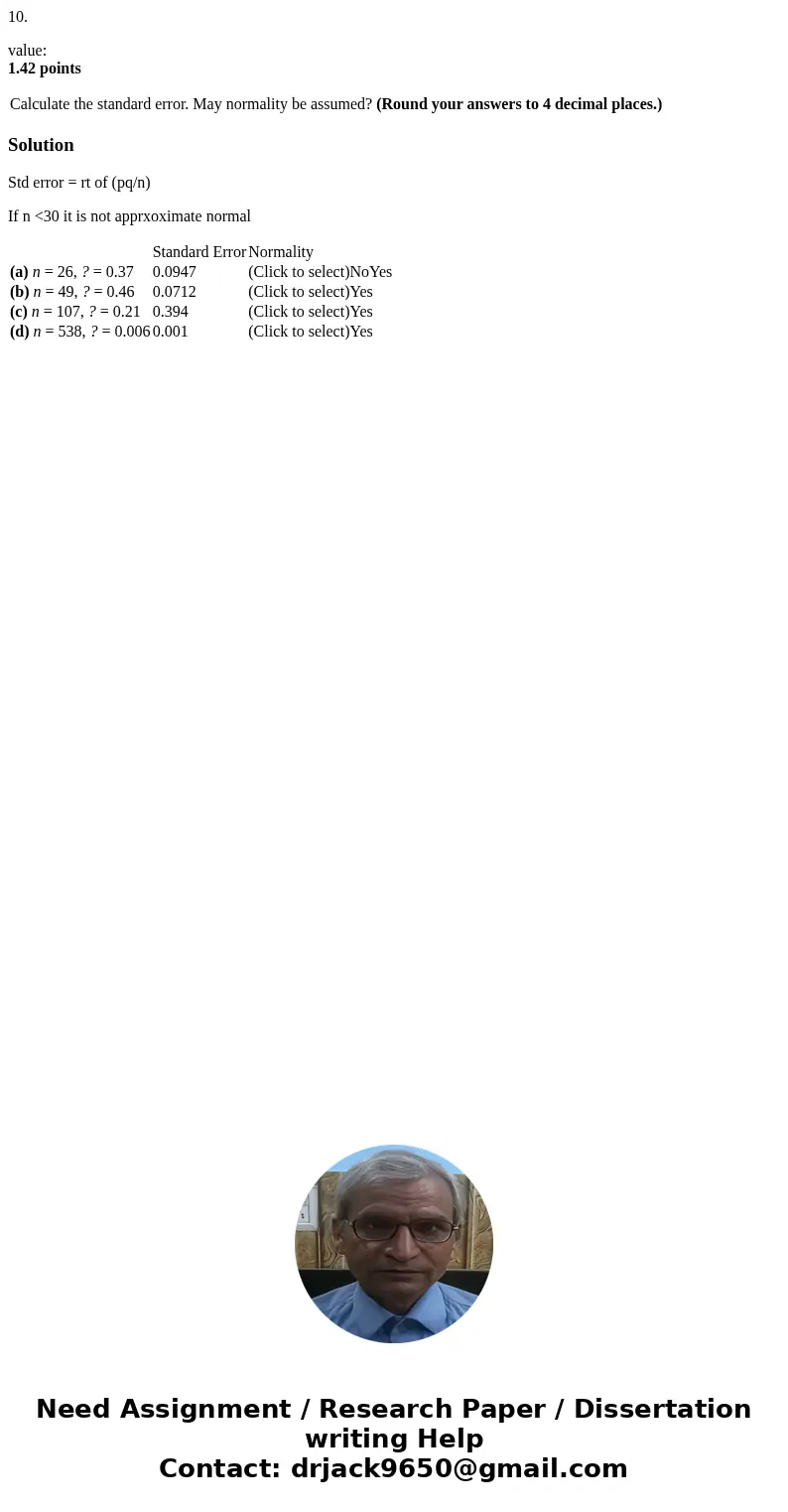 10. value: 1.42 points Calculate the standard error. May normality be assumed? (Round your answers to 4 decimal places.) SolutionStd error = rt of (pq/n) If n &