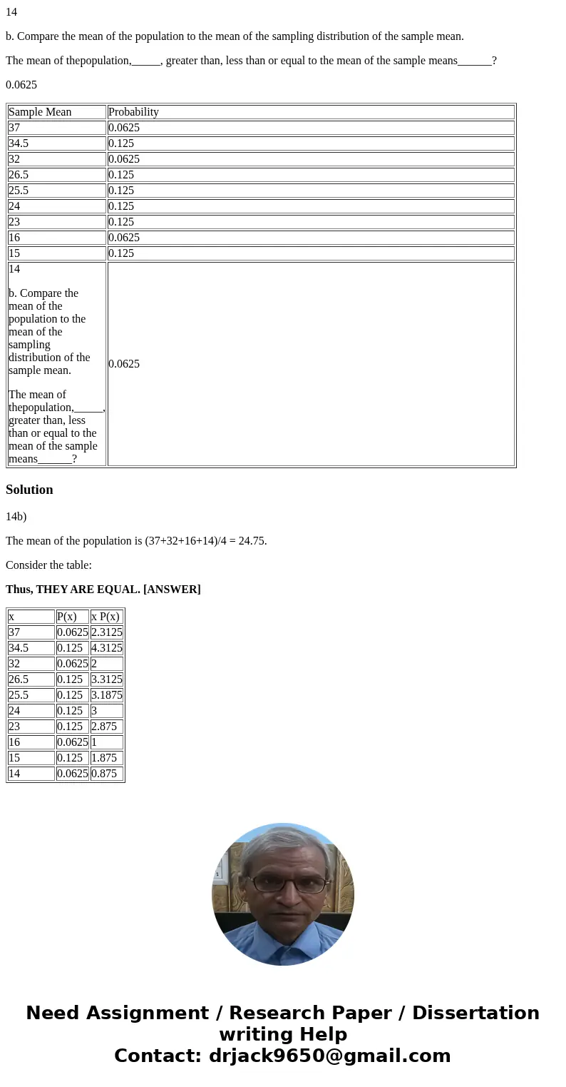 14 b. Compare the mean of the population to the mean of the sampling distribution of the sample mean. The mean of thepopulation,_____, greater than, less than   14 b. Compare the mean of the population to the mean of the sampling distribution of the sample mean. The mean of thepopulation,_____, greater than, less than
