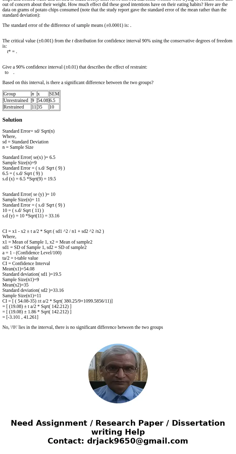 (21.56 S-AQ) Healthy women aged 18 to 40 participated in a study of eating habits. Subjects were given bags of potato chips and bottled water and invited to sna