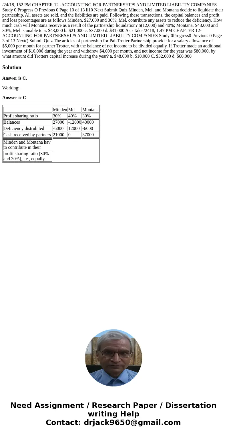  /24/18, 152 PM CHAPTER 12 -ACCOUNTING FOR PARTNERSHIPS AND LIMITED LIABILITY COMPANIES Study 0 Progress O Previous 0 Page 10 of 13 ll10 Next Submit Quiz Minden