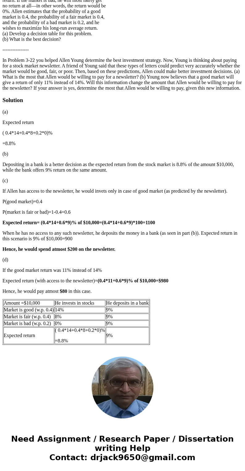 3-22 Allen Young has always been proud of his personal investment strategies and has done very well over the past several years. He invests primarily in the sto 3-22 Allen Young has always been proud of his personal investment strategies and has done very well over the past several years. He invests primarily in the sto