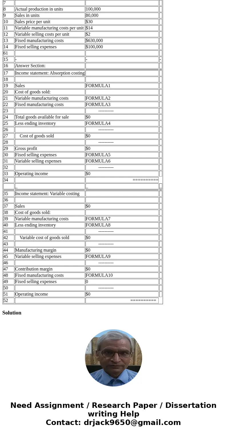  6 Data Section: 7 8 Actual production in units 100,000 9 Sales in units 80,000 10 Sales price per unit $30 11 Variable manufacturing costs per unit $14 12 Vari