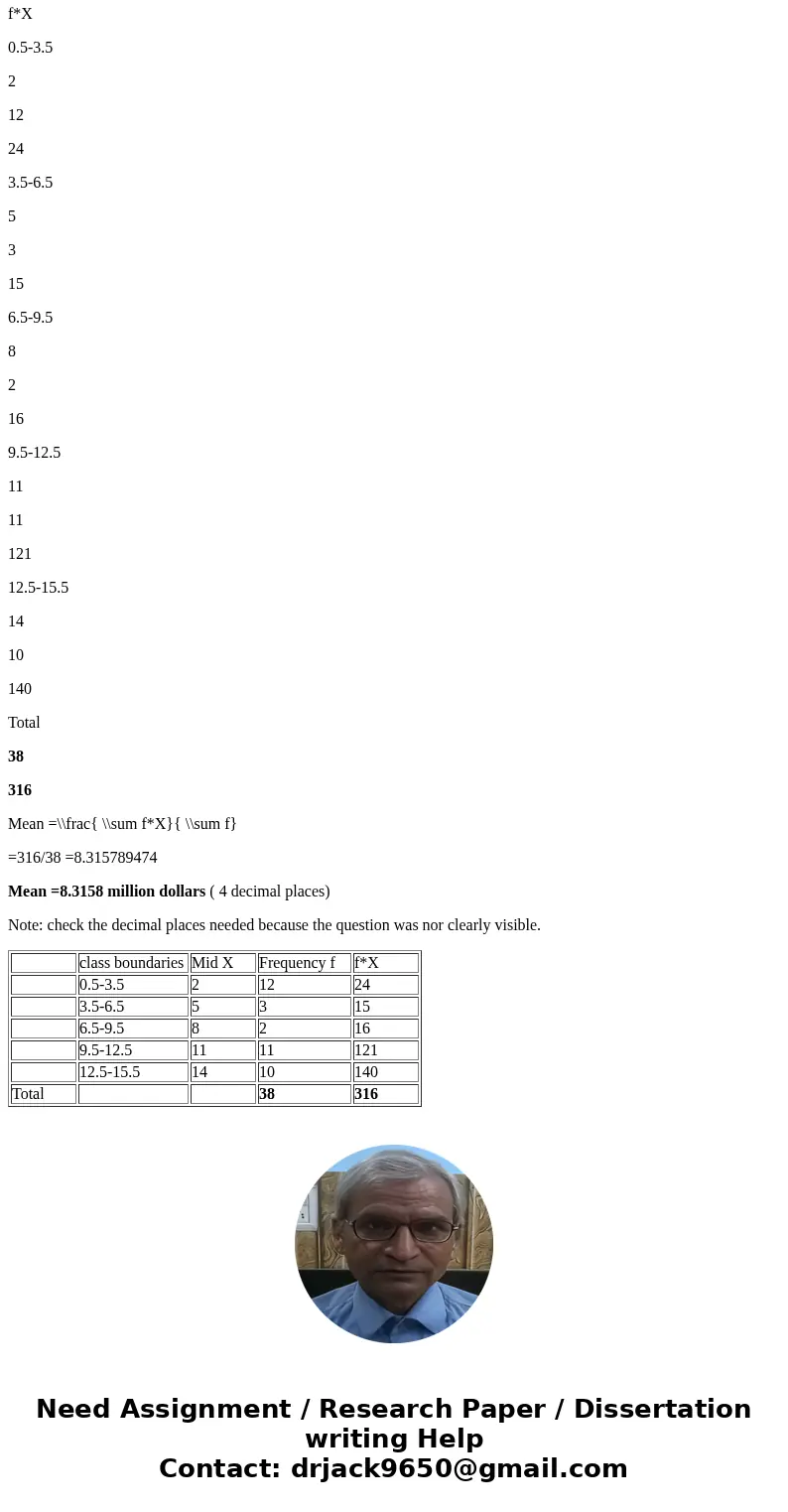 #7 help Solutionclass boundaries Mid X Frequency f f*X 0.5-3.5 2 12 24 3.5-6.5 5 3 15 6.5-9.5 8 2 16 9.5-12.5 11 11 121 12.5-15.5 14 10 140 Total 38 316 Mean =\ #7 help Solutionclass boundaries Mid X Frequency f f*X 0.5-3.5 2 12 24 3.5-6.5 5 3 15 6.5-9.5 8 2 16 9.5-12.5 11 11 121 12.5-15.5 14 10 140 Total 38 316 Mean =\