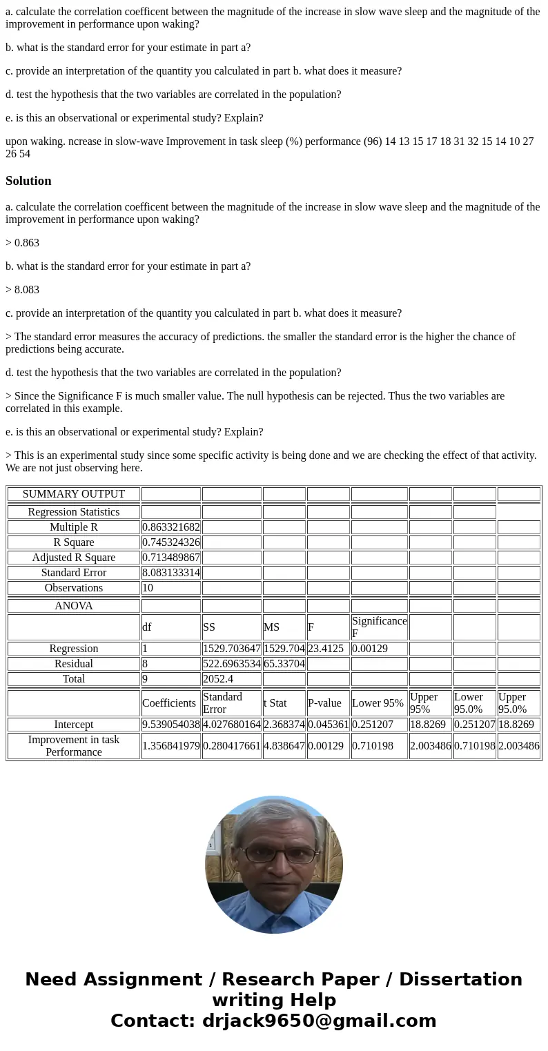a. calculate the correlation coefficent between the magnitude of the increase in slow wave sleep and the magnitude of the improvement in performance upon waking