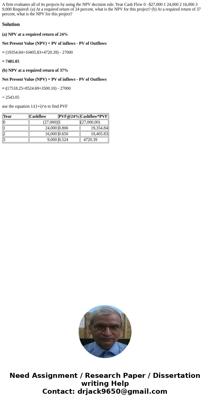 A firm evaluates all of its projects by using the NPV decision rule. Year Cash Flow 0 –$27,000 1 24,000 2 16,000 3 9,000 Required: (a) At a required return of 2 A firm evaluates all of its projects by using the NPV decision rule. Year Cash Flow 0 –$27,000 1 24,000 2 16,000 3 9,000 Required: (a) At a required return of 2