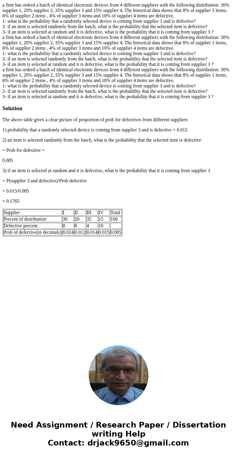 a firm has orderd a batch of identical electronic devices from 4 different suppliers with the following distribution: 30% supplier 1, 20% supplier 2, 35% suppl  a firm has orderd a batch of identical electronic devices from 4 different suppliers with the following distribution: 30% supplier 1, 20% supplier 2, 35% suppl