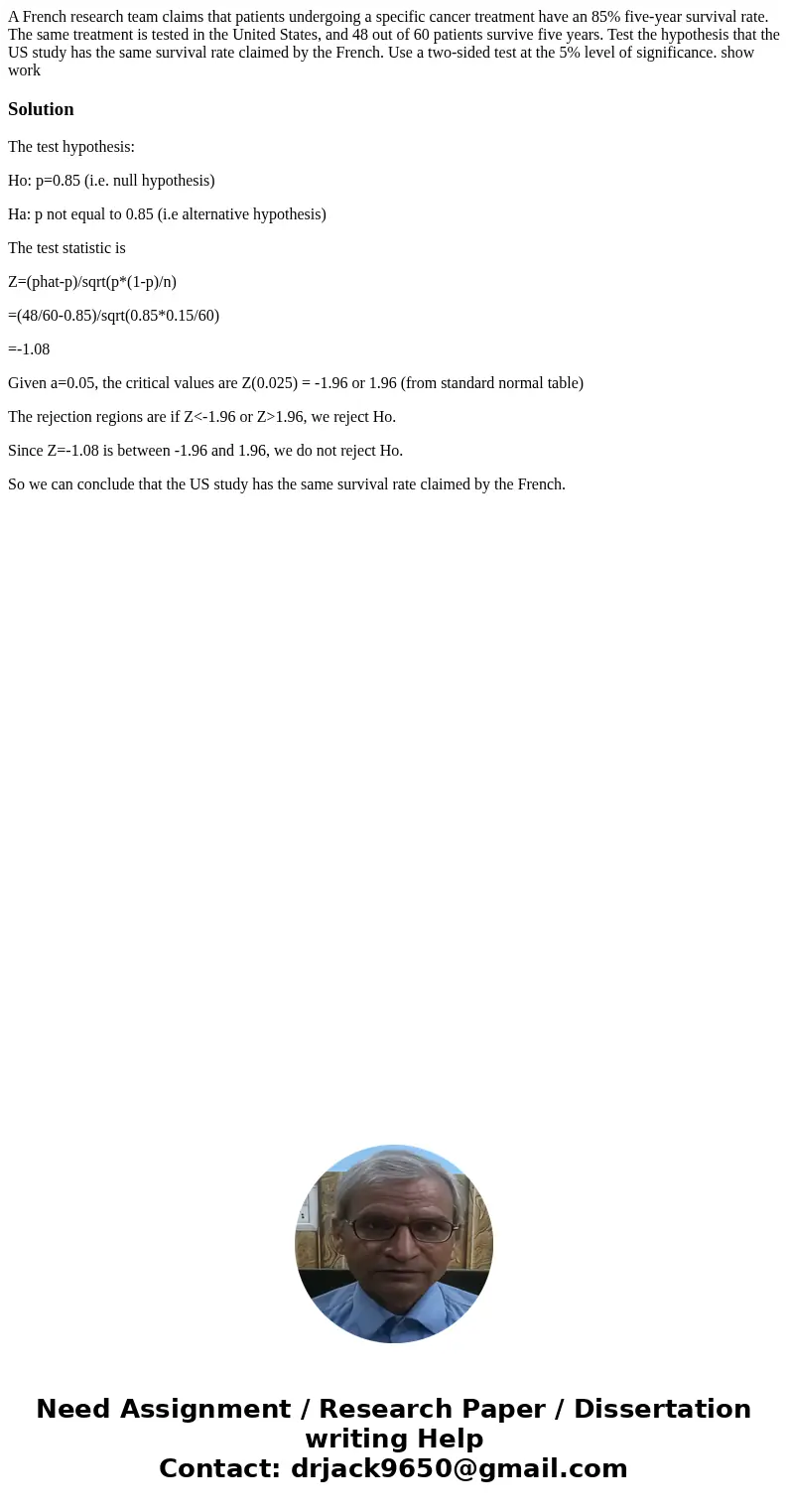 A French research team claims that patients undergoing a specific cancer treatment have an 85% five-year survival rate. The same treatment is tested in the Unit A French research team claims that patients undergoing a specific cancer treatment have an 85% five-year survival rate. The same treatment is tested in the Unit